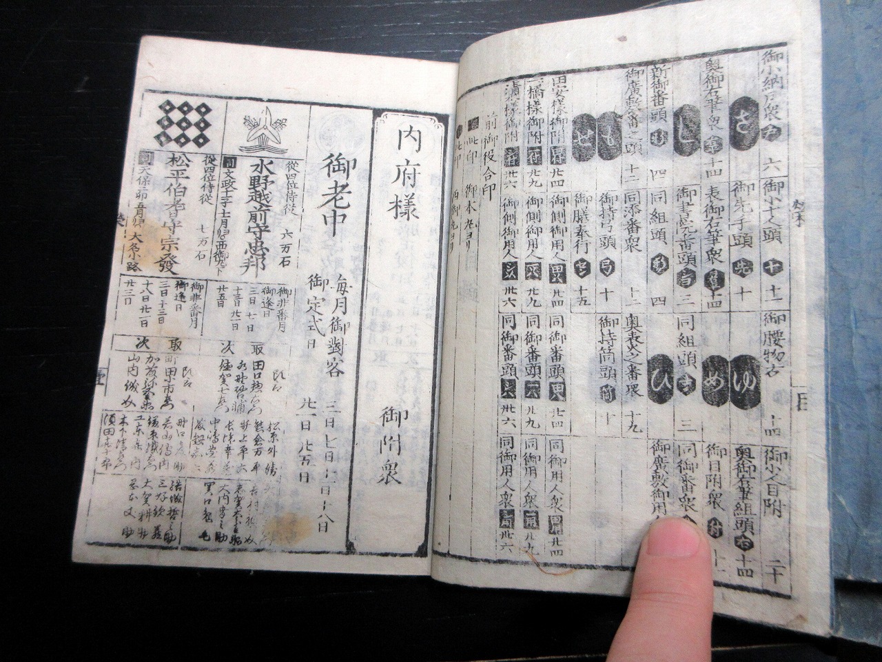 和本江戸天保3年（1832）大名幕府役人名鑑「天保武鑑」4冊揃い(須原屋