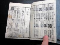 骨董  天保時代の古書 書物 骨董 天保時代の古書 書物