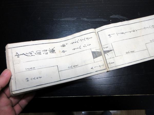 和本江戸期和裁「裁縫早手引」1冊 / 古本、中古本、古書籍の通販