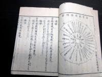 和本江戸期「身家盛衰循環図説」全1冊