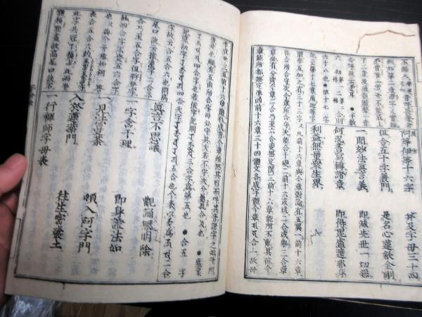 和本江戸享保4年（1719）仏教梵字「悉曇字母表便覧（一行禅師字母表