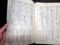 和本江戸文化4年（1807）天皇関連写本「皇統授受図」1冊