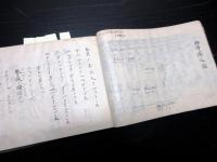 和本幕末期武士の記録「雑記」1冊