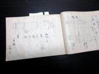 和本幕末期武士の記録「雑記」1冊