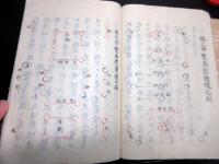 和本江戸天保2年（1831）兵法写本「山鹿流極秘伝八規大事/八陣書」2冊