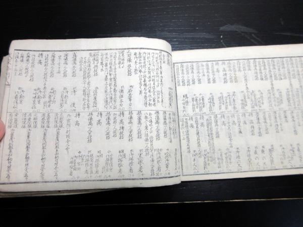 和本江戸天保7年（1836）特殊な武鑑「武家格例式」全1冊 / 古本