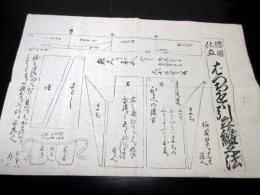 幕末～明治期和裁型紙「徳用仕立ぱつちもも引立縫之法」1点