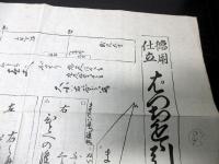幕末～明治期和裁型紙「徳用仕立ぱつちもも引立縫之法」1点