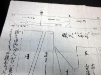 幕末～明治期和裁型紙「徳用仕立ぱつちもも引立縫之法」1点