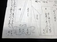 幕末～明治期和裁型紙「徳用仕立ぱつちもも引立縫之法」1点