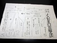 幕末～明治期和裁型紙「徳用仕立ぱつちもも引立縫之法」1点