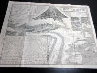 大正12年（1923）古地図鳥瞰図「富士山北口全図」1点
