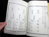 和本明治14年（1881）国学神道「天地鎔造化育論」上中下3冊揃い