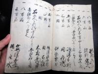 和本江戸慶応2年（1866）薩摩藩分限帳写本「薩州武将録」全1冊