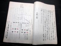 和本幕末期ぐらい西洋戦術兵法写本「御備伝書」1冊