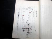 和本幕末期ぐらい西洋戦術兵法写本「御備伝書」1冊