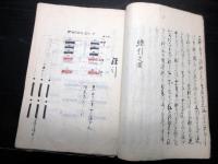和本幕末期ぐらい西洋戦術兵法写本「御備伝書」1冊