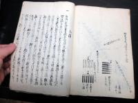 和本幕末期ぐらい西洋戦術兵法写本「御備伝書」1冊