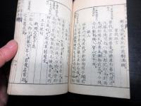 和本明治24年（1891）狂詩「笑註干菓詩」全1冊