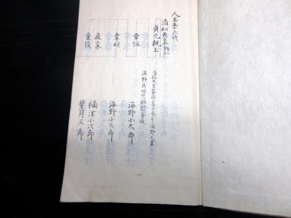 和本江戸期松代藩真田家系図写本「御当家御末葉聞書」1冊 / 古本 和本江戸期松代藩真田家系図写本「御当家御末葉聞書」1冊 / 古本