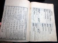 和本江戸元禄13年（1700）序「本朝武家評林大系図」5冊揃い
