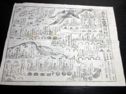 江戸元治元年（1864）かわら版武鑑「泰平中国御固附」1点