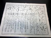 明治2年（1869）「東北新国郡名かわら版（仮題）」1点