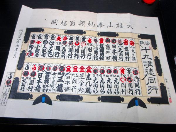 【本物新品保証】 明治4年（1871）道了講「大雄山奉納額面縮図」1点(神田先達中村 和書