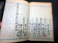 和本明治～大正期写本「神習教山形教会所/催眠術之原理/漢詩ほか」1冊