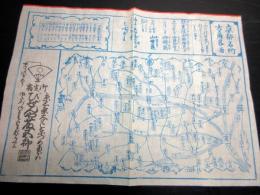 幕末～明治期古地図道中記引札「京都名所方角略図」1点