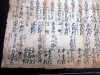江戸期長野古記録「堰掛文書」1点