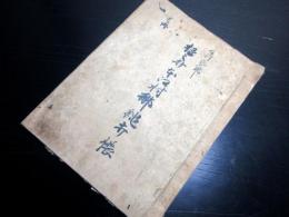和本江戸寛文10年（1670）「信州佐久郡根々井本江村御縄打帳」1冊