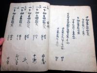 和本江戸寛文10年（1670）「信州佐久郡根々井本江村御縄打帳」1冊