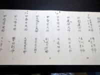 幕末～明治期富士講「富士一山之諸神祝詞」1巻
