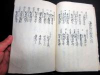 和本幕末期「黒船来航関連写本」1冊