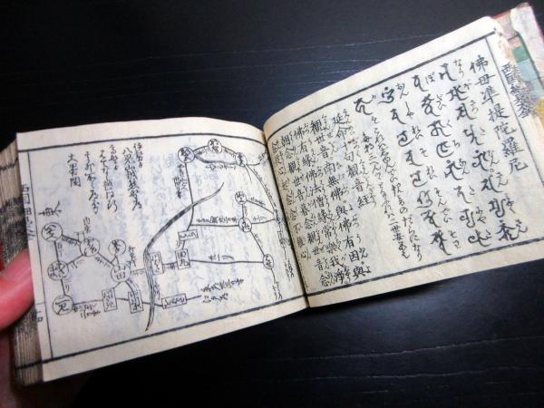 和本江戸天保10年（1839）道中記旅行「西国順礼細見大全」全1冊 | 俣野