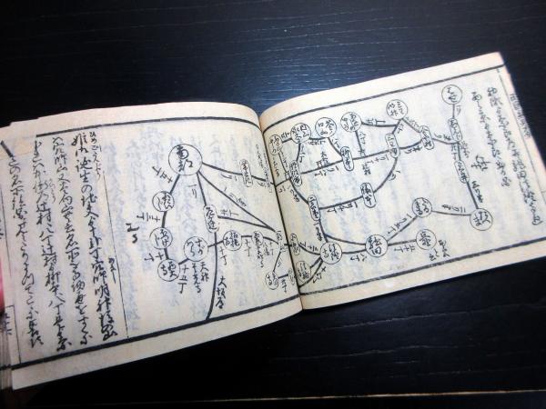 和本江戸天保10年（1839）道中記旅行「西国順礼細見大全」全1冊 | 俣野