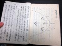 和本江戸期「兵法関連写本など」5点