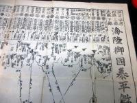 江戸期かわら版古地図摺物「海陸御固泰平鑑」1点