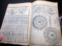 和本江戸天保2年（1831）事典節用集「永代節用無尽蔵」全1冊