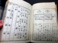和本江戸嘉永2年（1849）和算「算法絹節」全1冊