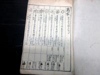 和本江戸文政12年（1829）武鑑写本「御旗本家附」1冊