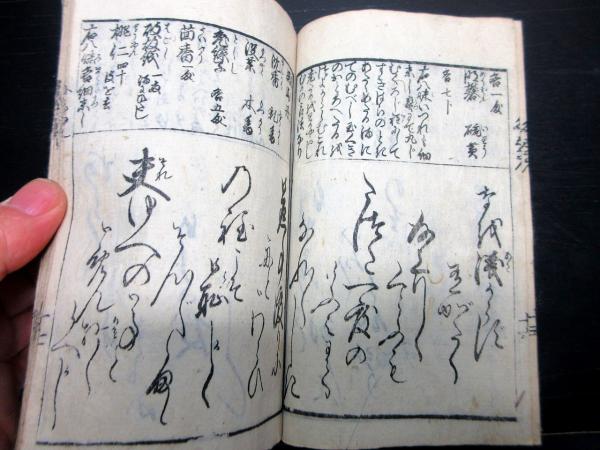 和本江戸期艶本恋文文例「文の案文」全1冊(十返舎一九) / 古本、中古本