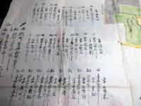 江戸嘉永3年（1850）古地図「尾張国海東郡廻間村田畑絵図面」1点