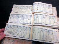 和本江戸天保7年（1836）「近代名家著述目録（本朝諸名家著述目録）」5冊揃い