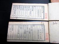 和本江戸天保7年（1836）「近代名家著述目録（本朝諸名家著述目録）」5冊揃い