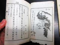 和本明治13年（1880）和歌漢詩「箱根草」2冊