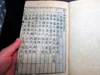 和本江戸天保4年（1833）日本刀「慶長以来新刀辨疑」9冊揃い