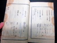 和本明治4年（1871）「太政官日誌」1冊