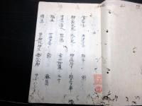 和本江戸期国学写本「鈴屋答問録」1冊